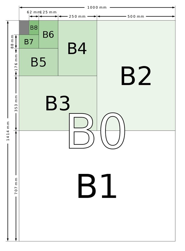 Khổ giấy B5