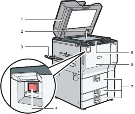 Hướng dẫn sử dụng máy Ricoh MP 7502