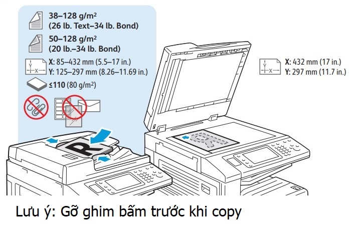 Hướng dẫn sử dụng máy photocopy fuji xerox 3060