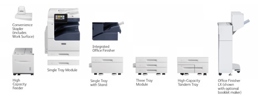 VersaLink B7000 Series Multifunction Printers