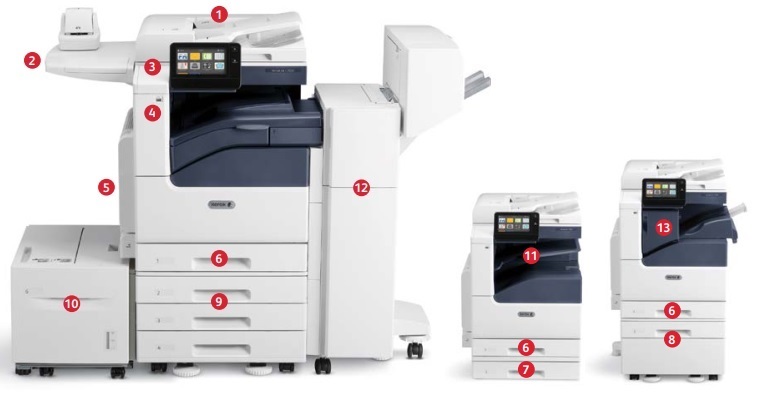 thuê máy Xerox VersaLink C7025/C7030
