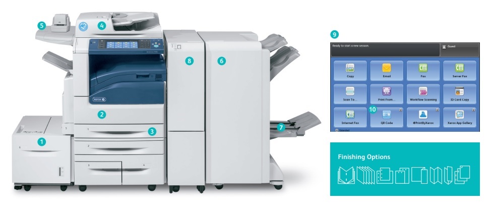 thuê máy photocopy workcentre 7970