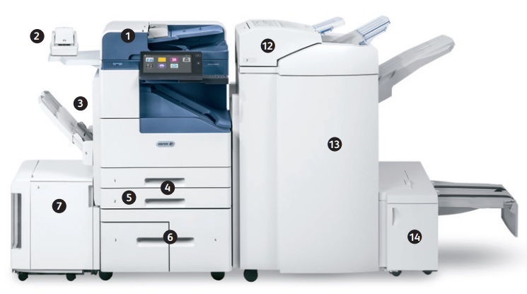xerox versalink B8045