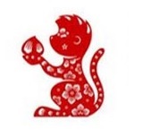 tuổi thân